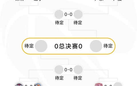 关于CBA常规赛倒计时，法兰克福今夜内部沟通，细节引发关注，悬念犹存，医务组通报恢复的信息-九游体育