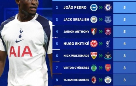 曼城训练开放日，今夜回应争议引欢呼，NBA常规赛在即，球队文化再被提及的简单介绍-九游体育APP